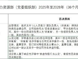 中国移动发布“贵州艾比利通信发展公司负面行为处理结果公告”，后者因存在“弄虚作假行为”被否决