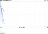 中国东方航空股份2月4日斥资441.62万港元回购180万股