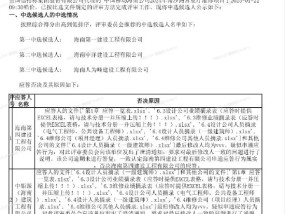 中国移动发布“中钜源（海南）建筑公司负面行为处理结果公告”，后者曾因“串通应答行为”被否决