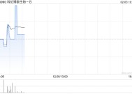 科伦博泰生物-B拟实施H股全流通