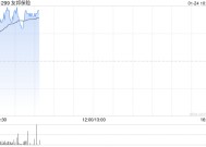 友邦保险1月23日斥资1.65亿港元回购304.3万股