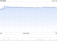 保诚现正评估ICICI Prudential Asset Management上市的可能性