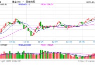 走进水贝探金价：过个假期就涨了30元