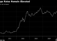 美国财长预计房地产市场将在数周内解冻 通胀率很快回到2%目标