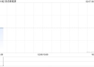 协合新能源：1月的权益发电量为750.25GWh