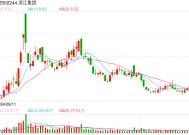 杭州单价新地王！滨江集团溢价超71%竞得湖墅单元地块 成交楼面价超6万元/平米