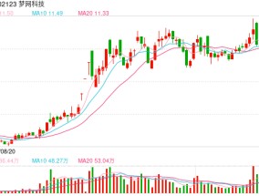 梦网科技拟收购碧橙数字100%股份