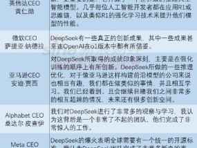 看图：DeepSeek震惊美股 “七姐妹”CEO都怎么说？