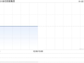 金石控股集团公布崔隽雄已获委任为公司秘书