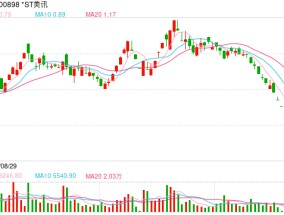 【深度】被施了“魔咒”的600898：两大家电零售商兴衰