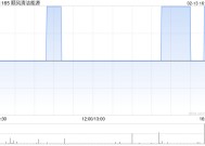 顺风清洁能源就约2.89亿港元的财务义务被提交清盘呈请