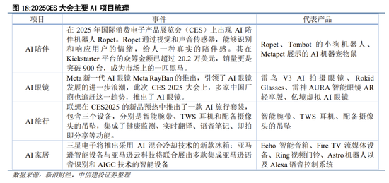 中信建投策略：继续积极布局，回调就是良机