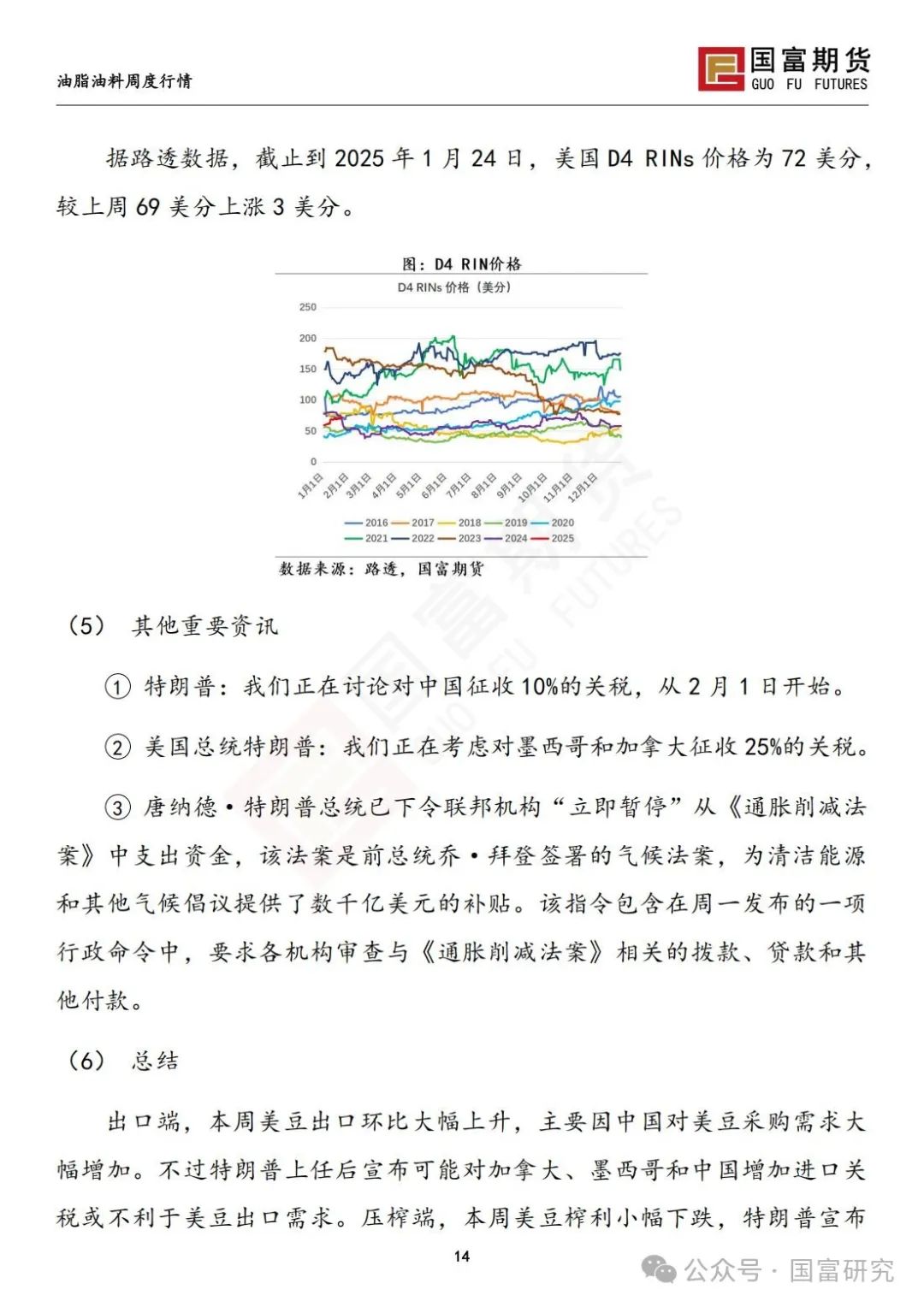 中美贸易关系担忧加剧，豆系粕强油弱