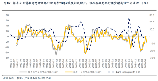 【广发宏观陈嘉荔】延续非典型着陆：2025年海外环境展望