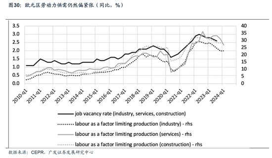 【广发宏观陈嘉荔】延续非典型着陆：2025年海外环境展望