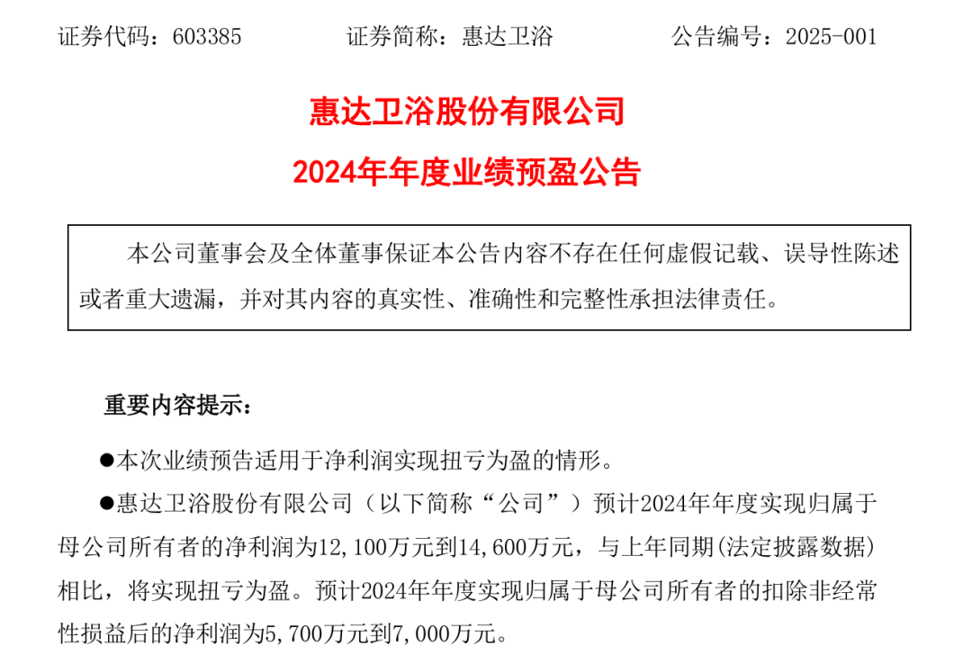 恒洁、骊住、惠达、箭牌、海鸥、东鹏、恩仕、帝王、松霖...最新动态