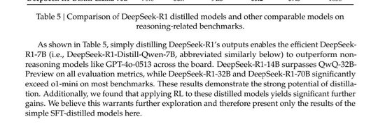 直接干穿美国科技股，DeepSeek这国产模型凭啥？