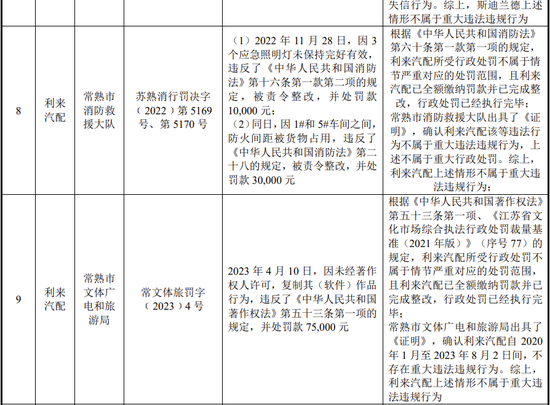 又一IPO终止！从钢铁公司更名为工业智造公司