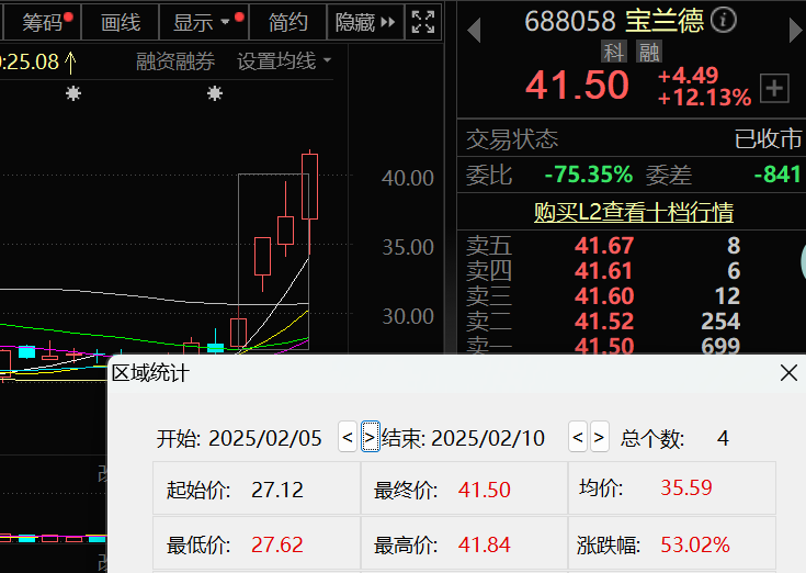 多只“DeepSeek概念股”股价异动 公告当前对业务影响很小