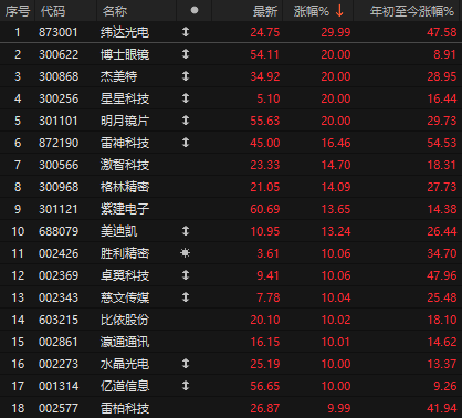 特朗普突发！港股大跳水，“空头”大摩改口，开始看多A股、港股