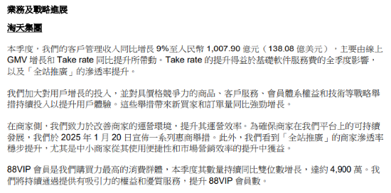 阿里Q3净利飙涨333%！AI收入六连跳，吴泳铭：未来三年投入超过去十年总和