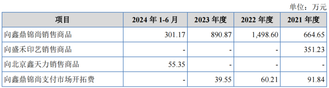 何麟君逆袭新天力IPO，每个杯子赚1分钱