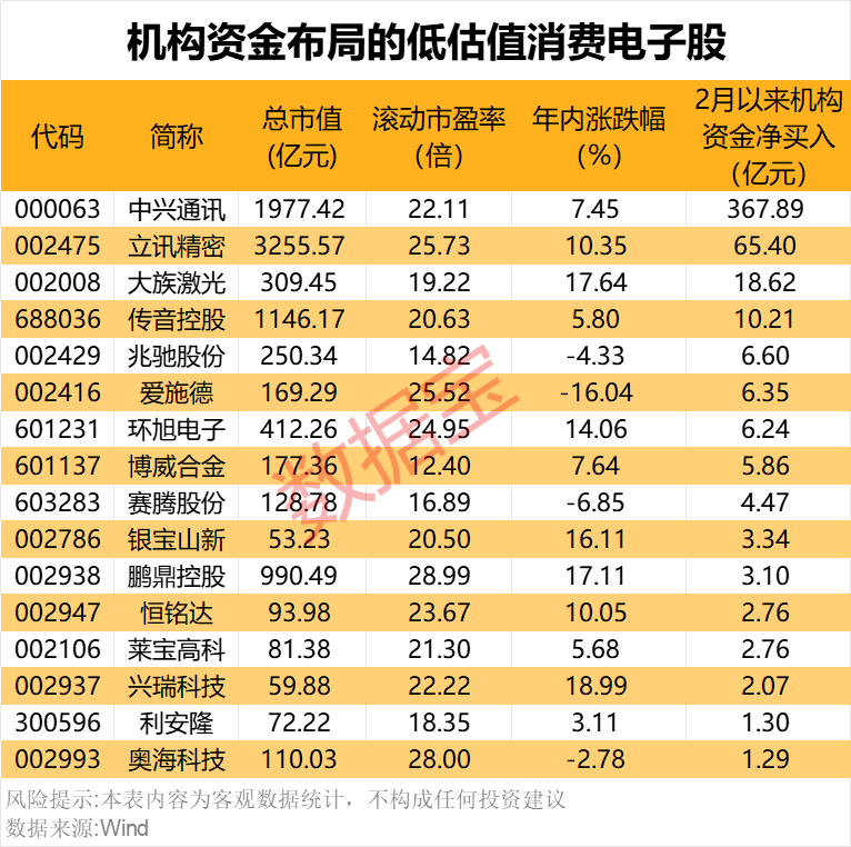 华为突发，“塔界”曝光！小米官宣，本周发布（附股）