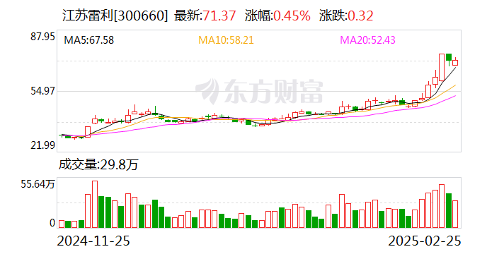 江苏雷利：公司分红方案将会综合考虑公司财务状况、经营业绩和未来发展需求