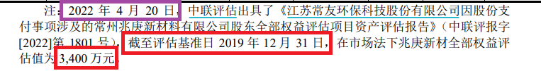 常友科技IPO：“任性”会计处理增厚公司利润 频现体外资金流动