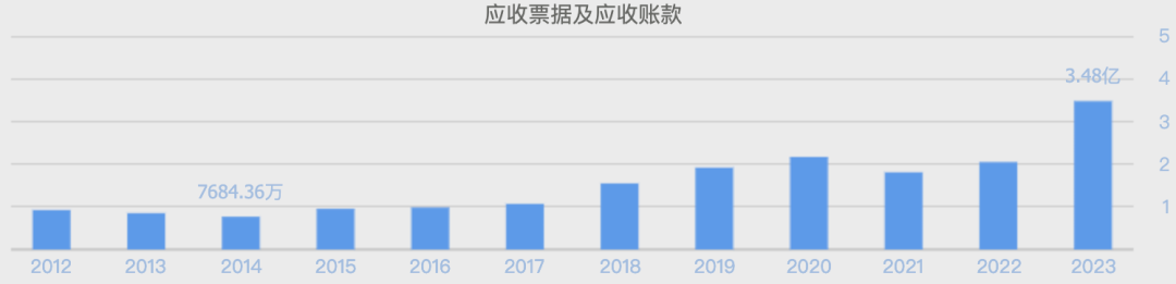 又一小米大牛股，彻底涨疯了