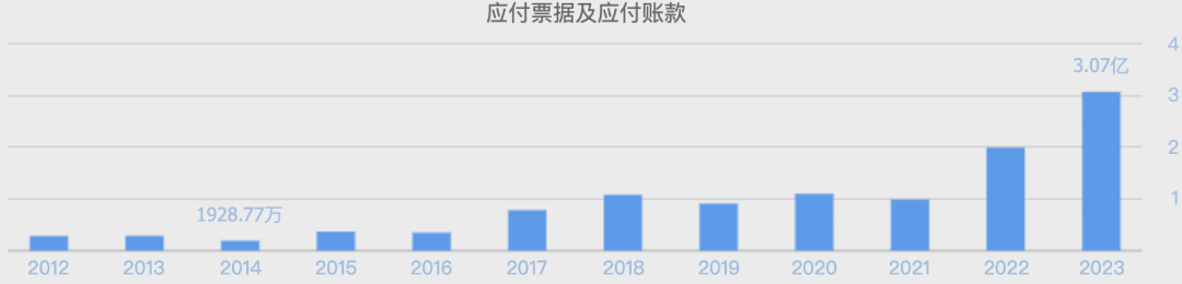 又一小米大牛股，彻底涨疯了