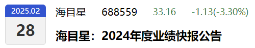 金康精工过会逾13个月，未能提交注册，IPO终止！保荐机构为东北证券